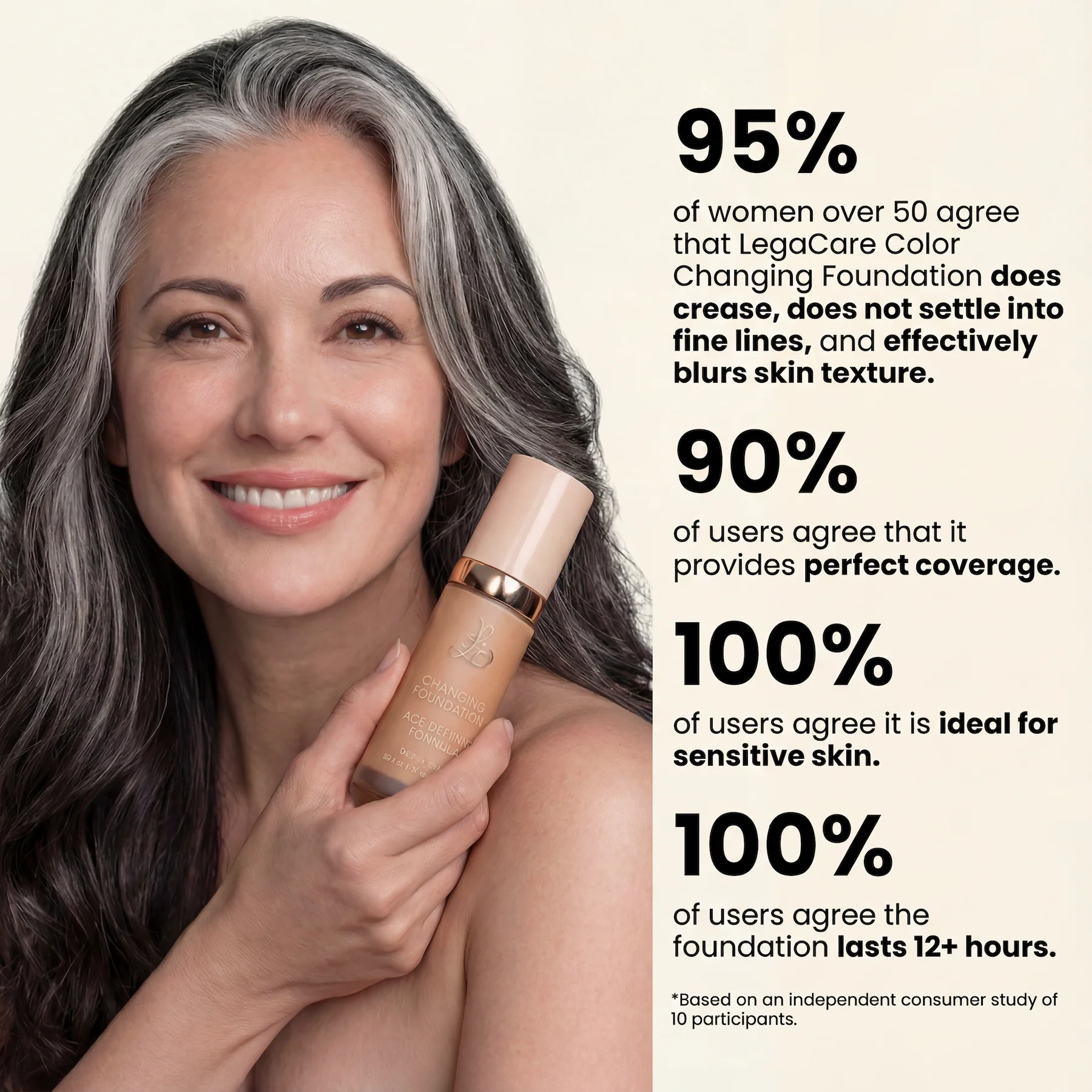 Sundar Adapt 4-in-1 Foundation