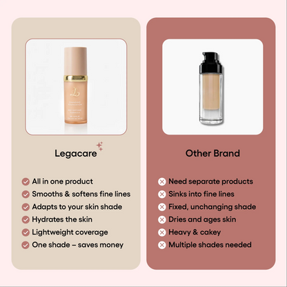 Sundar Adapt 4-in-1 Foundation